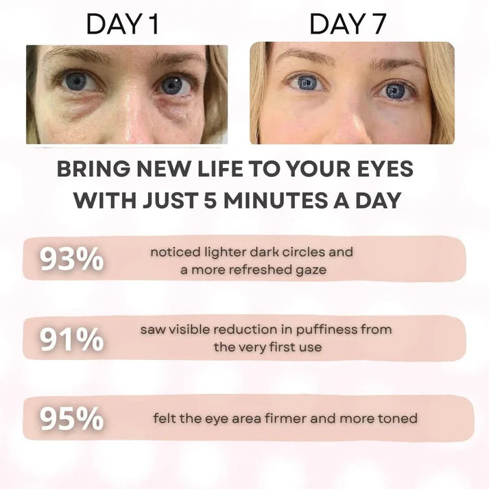 JAYSUING Anti-Aging Firming Eye Cream