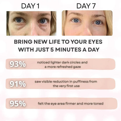 JAYSUING Anti-Aging Firming Eye Cream