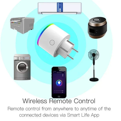 PowerSync™ Smart WiFi Plug