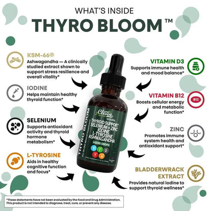 Clean™ Thyroid Support Drops